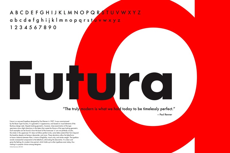 1. Futura Font