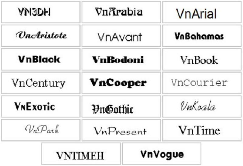 Các thủ thuật sử dụng Font chữ VNI